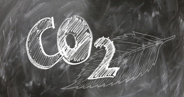 CO2 compensation